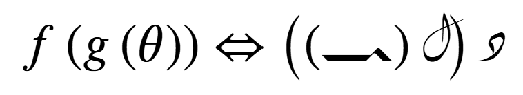 LaTeX example 3: Composite Functions